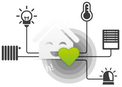 Sicheres Zuhause - mit Alarm und Rauchmelder